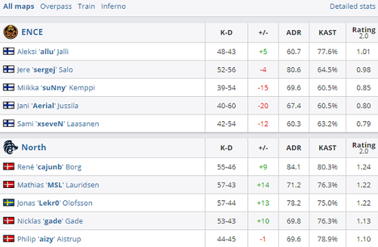重庆移通学院新生晚会引发游戏热潮