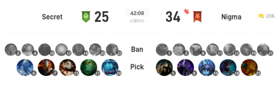 揭秘国服司空震最强出装与铭文策略